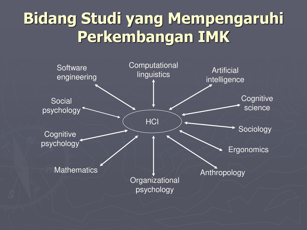 Найсер когнитивная психология. Organizational commitment. Computer Linguistics presentation.