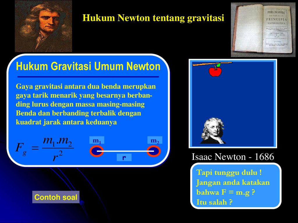 Penemu hukum newton