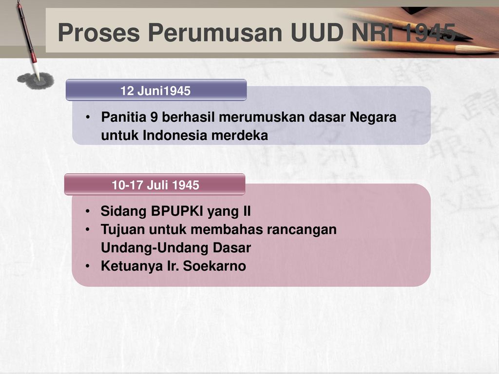 Proses Perumusan UUD NRI 1945