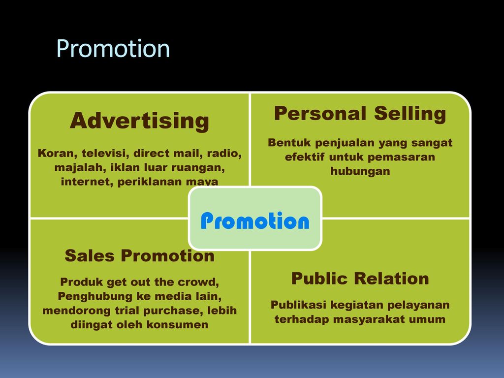 Ad person. Personal selling. Site promotion ad.