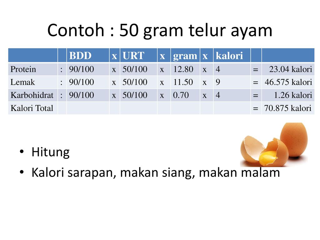 perhitungan-nilai-kalori-ppt-download