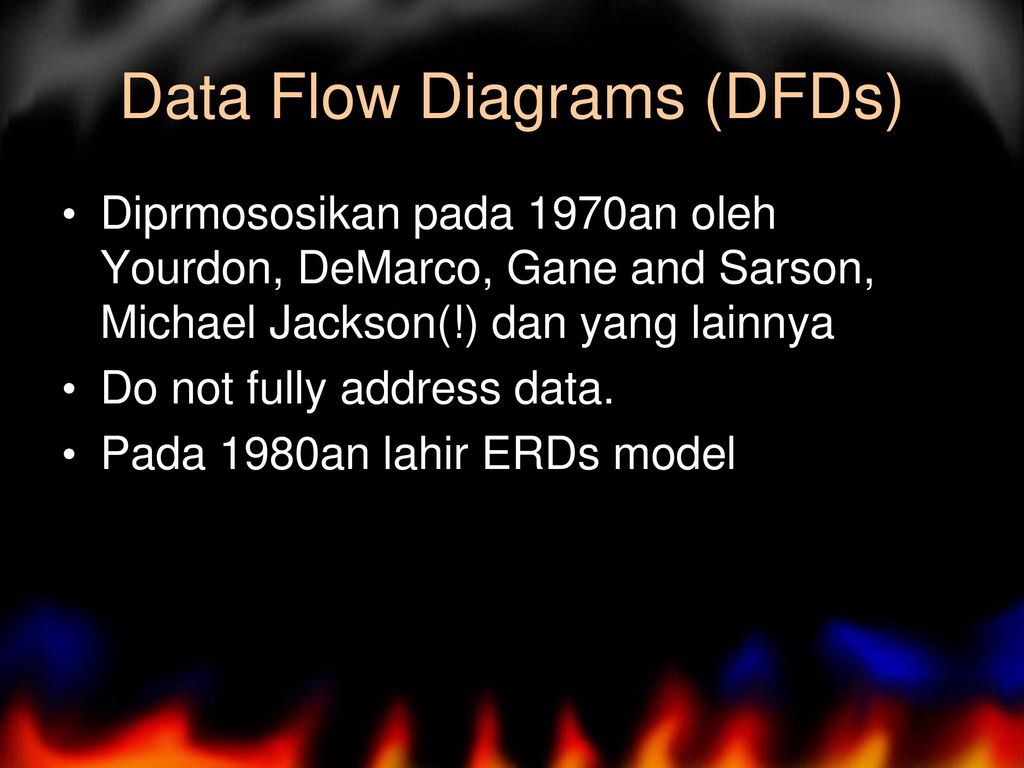 Model Dan Pemodelan Analisa Desain Berorientasi Objek - Ppt Download