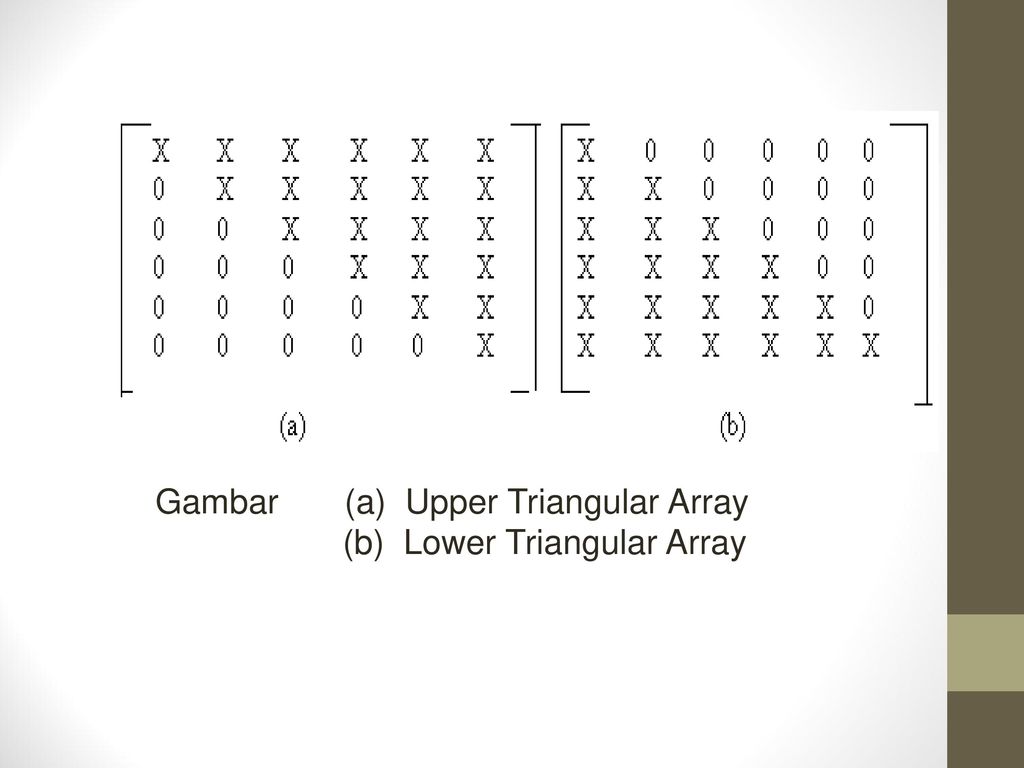 Gambar (a) Upper Triangular Array (b) Lower Triangular Array