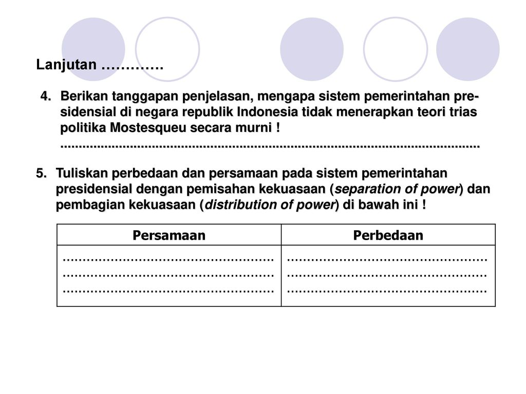 Perbedaan Sistem Presidensial Dan Parlementer - Berbagi Informasi