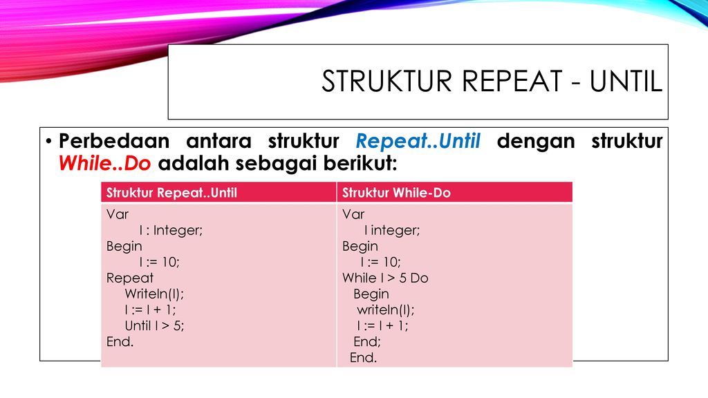 Repeat until в Паскале. Repeat until в питоне. Repeat until с++. While repeat until.