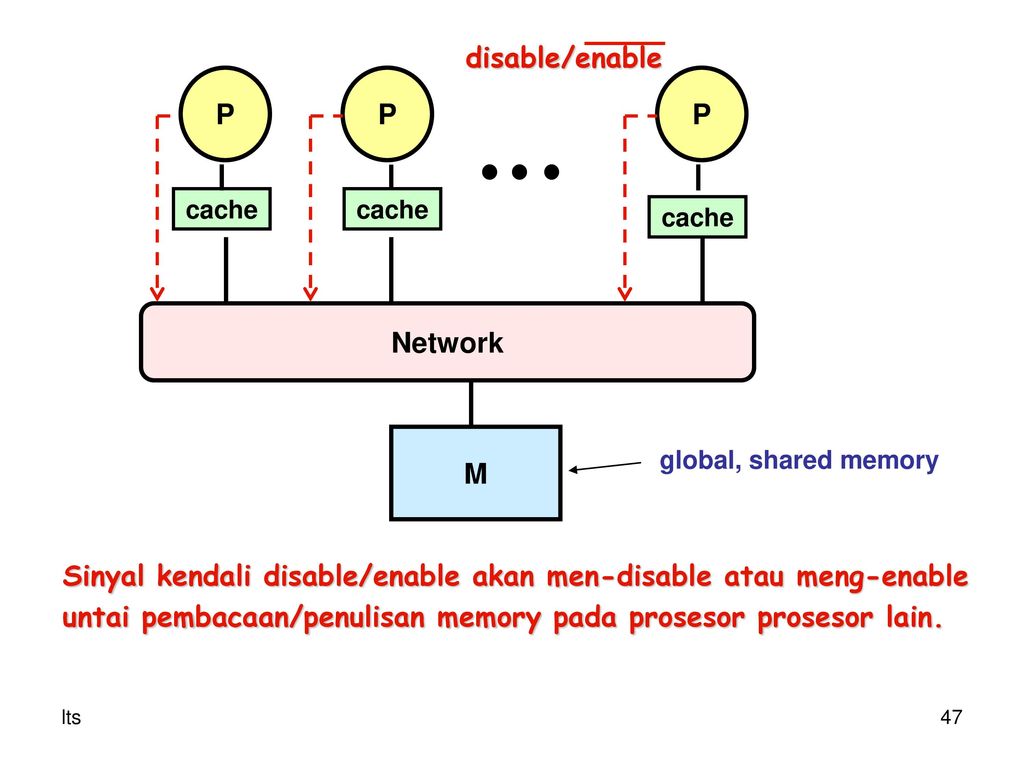 Disable me