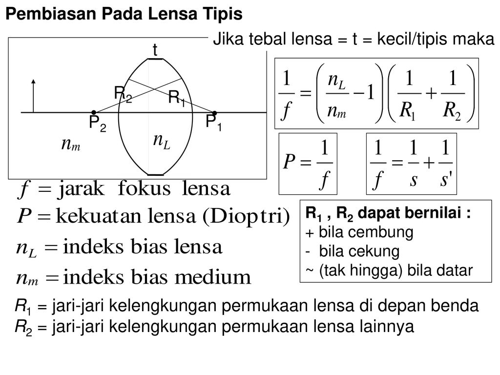 Pembiasan Cahaya Hukum Snellius Tentang Pembiasan Ppt Download