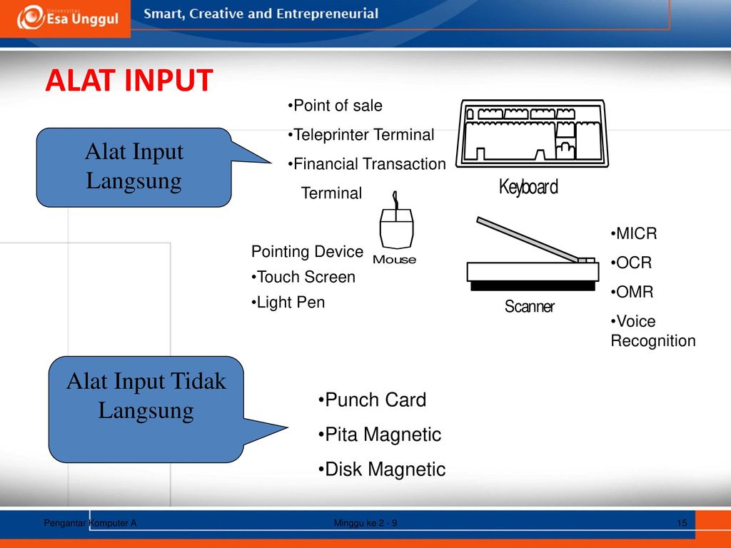 Pointing device