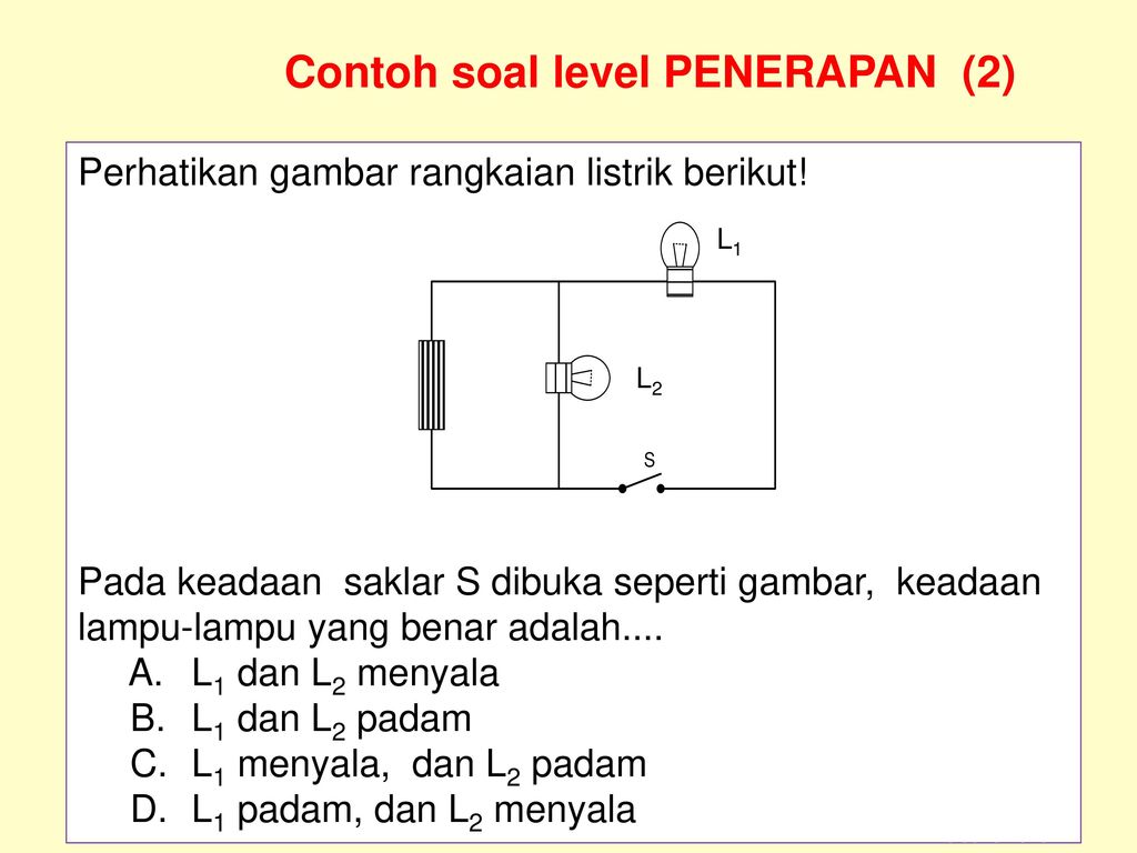 Penerapan Higher Order Thinking Skill Dalam Penyusunan Soal 