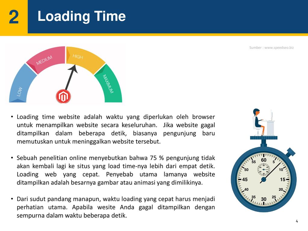 Load time. Time Loader. Управление time Loader. Time Loader расшифровка символов.