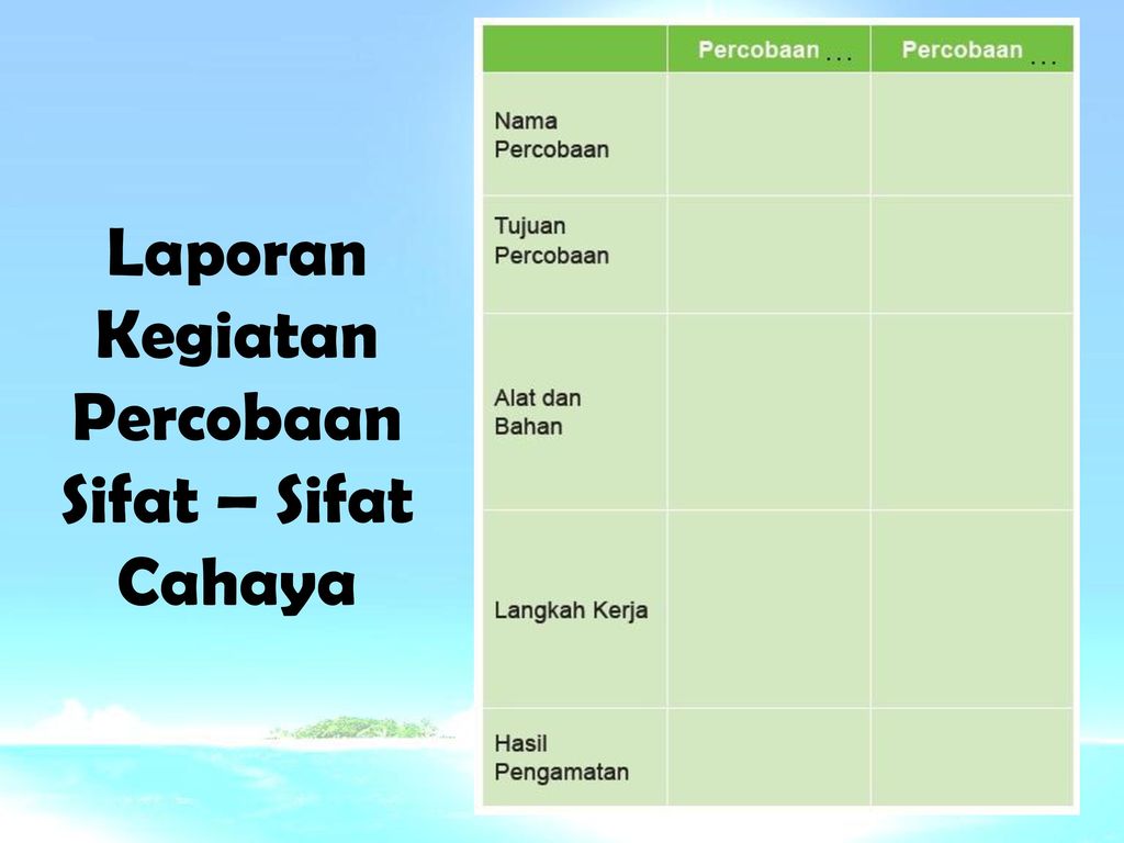 16 Laporan Kegiatan Percobaan Sifat Sifat Cahaya Tujuan Percobaan