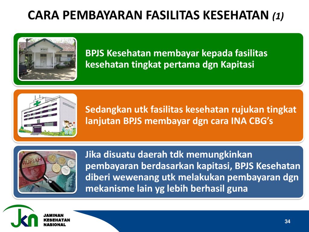 KEMENTERIAN KESEHATAN RI - Ppt Download