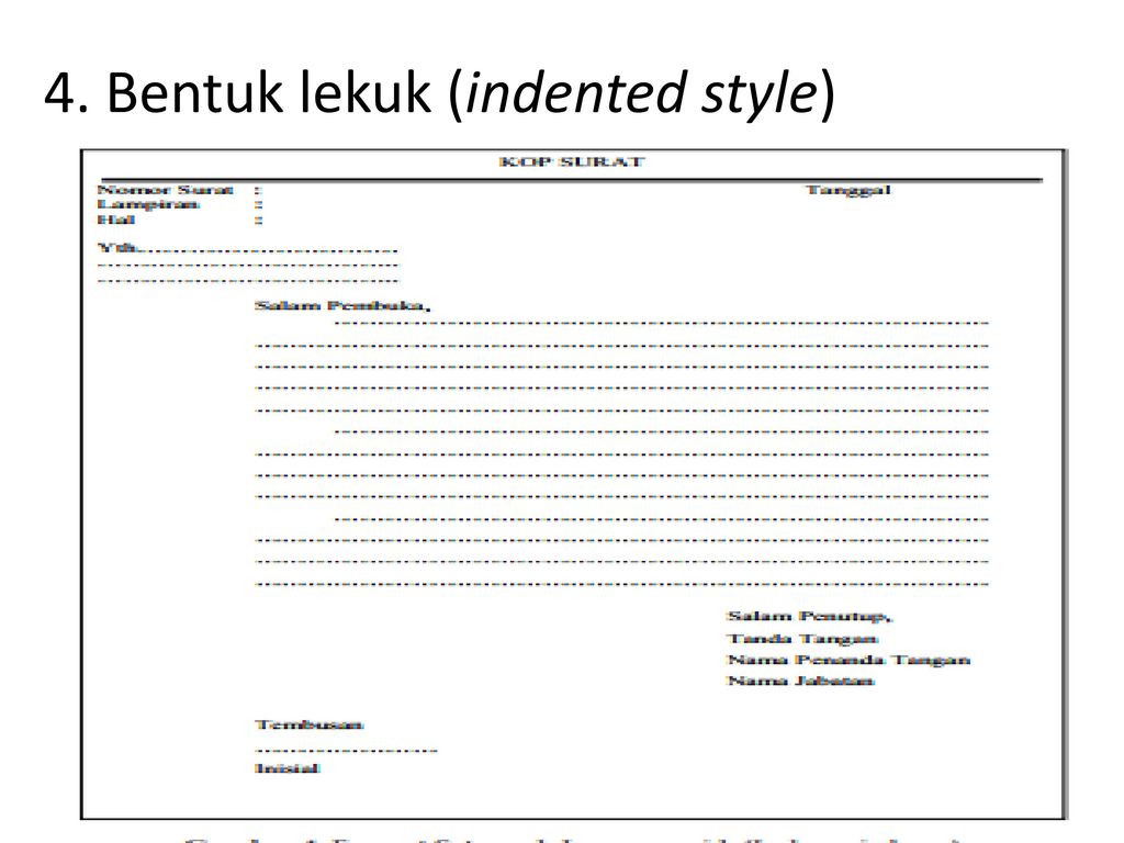 4. Bentuk lekuk (indented style)