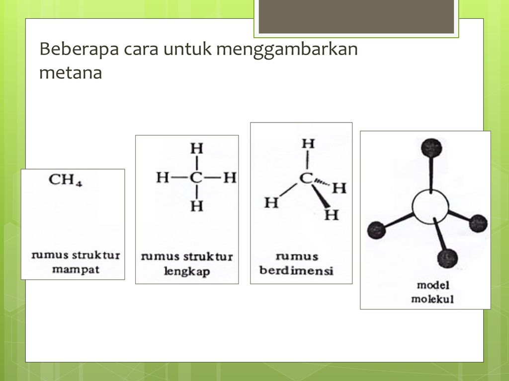 Схема реакции образования метана. Схема образования гидрата метана. Схема оброзования метал связи метан. Хлорметан пространственная форма молекулы.