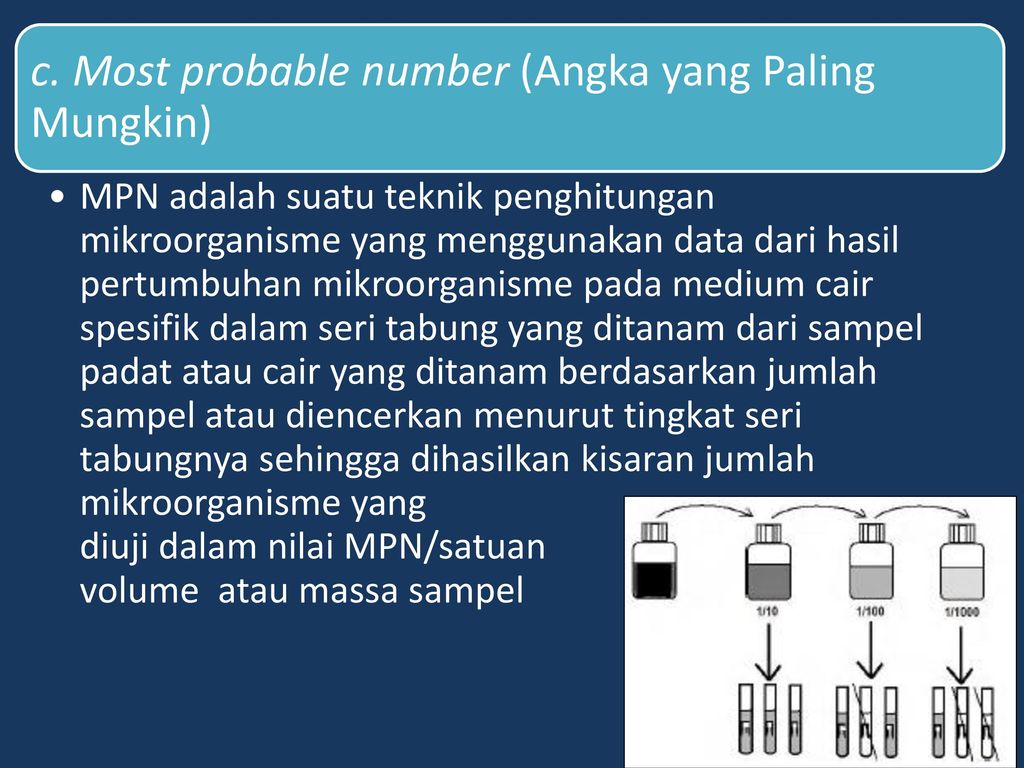 Oleh : Sri Kumalaningsih Bioindustri Minggu 7 - Ppt Download