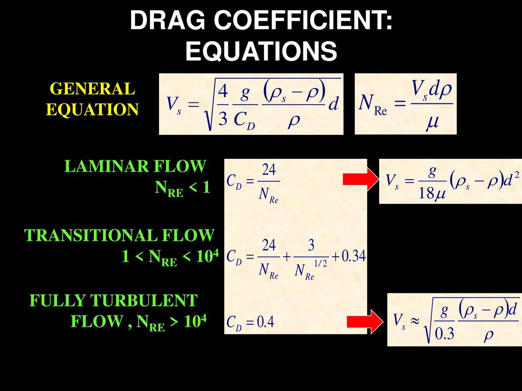 Определите коэффициент уравнения. Drag coefficient.