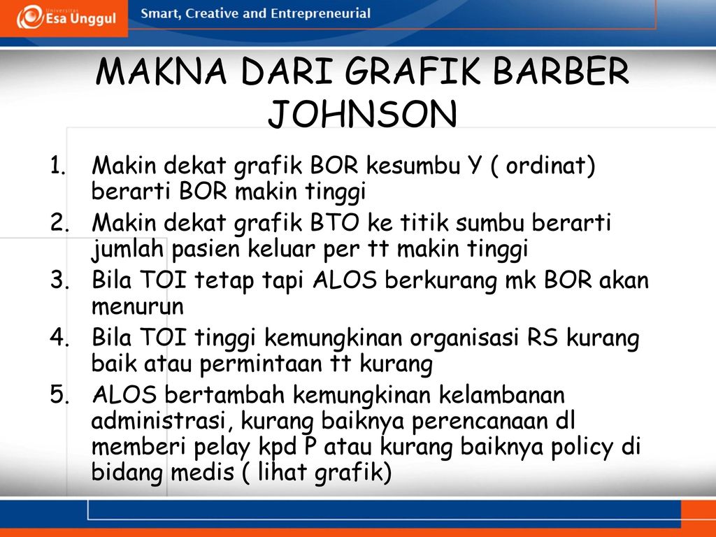 pengertian grafik barber johnson menurut