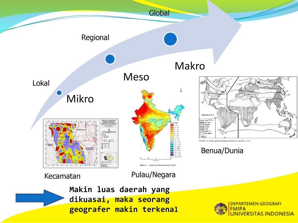 Global regions