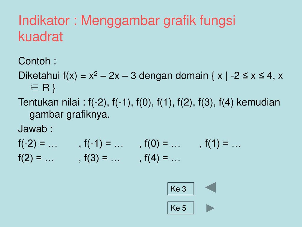 Contoh Soal Menggambar Grafik Fungsi Kuadrat