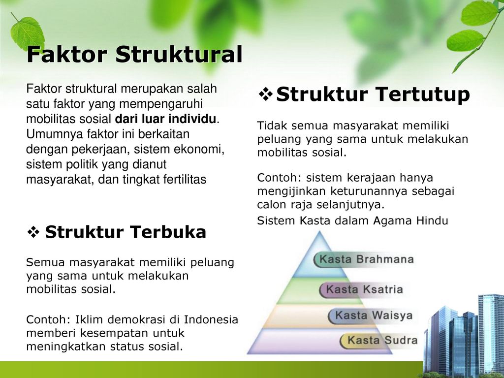 Faktor Struktural Struktur Tertutup Struktur Terbuka