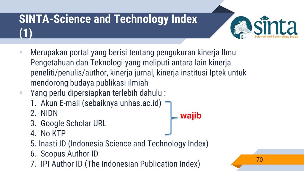 Technology index