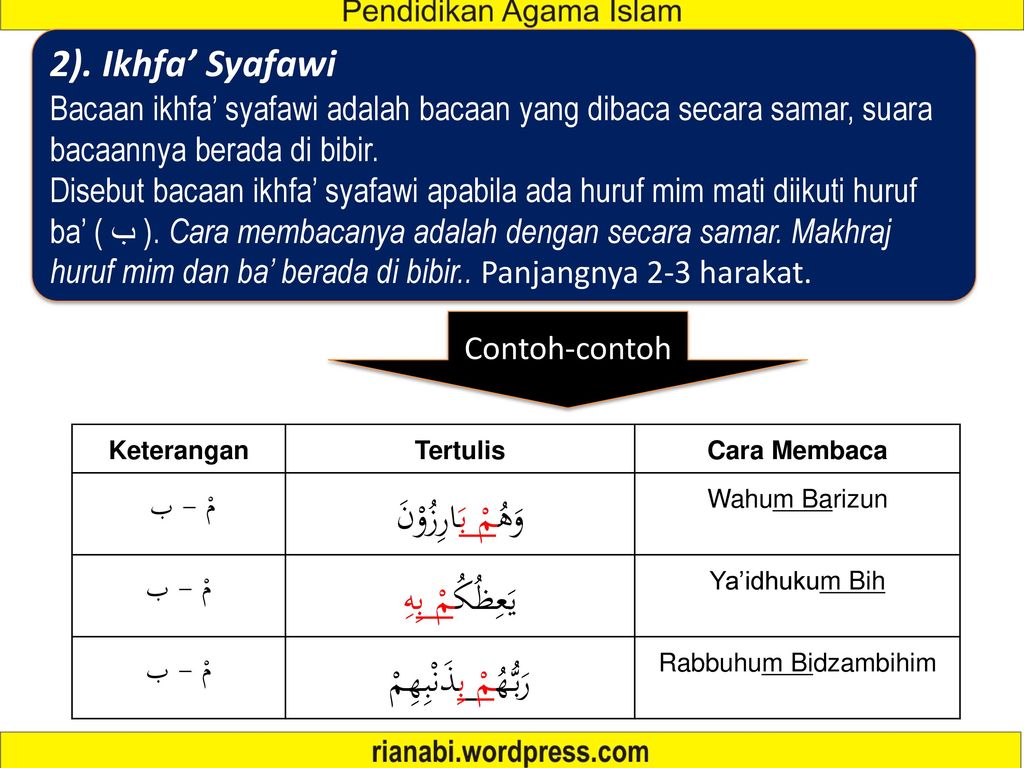 Contoh Bacaan Izhar Syafawi Ikhfa Syafawi Idgham Mimi 