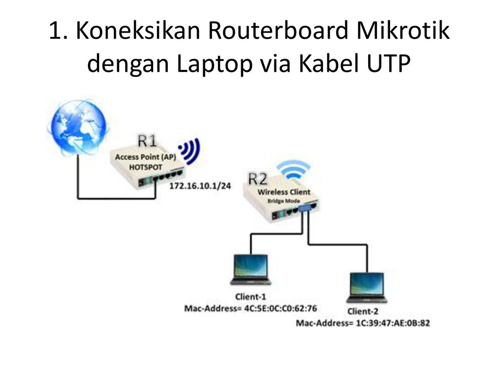 Wireless client