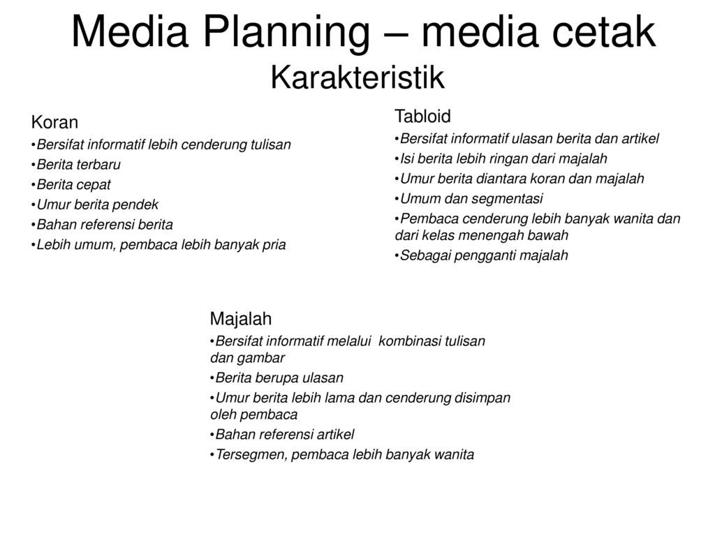 Media Planning Perencanaan Media Periklanan Ppt Download