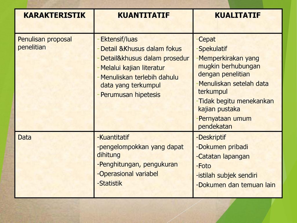 Paradigma Ilmu Ppt Download