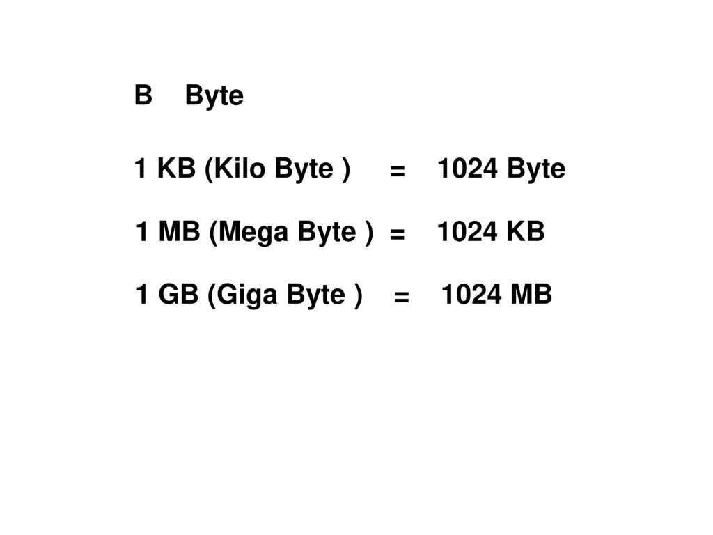 16 кб в биты. Кило мега гига байты. Кило мега байты. Bytes to MB. 253576 Byte to MB.