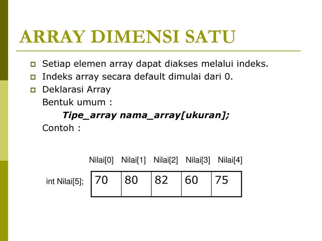 Indeks array secara default dimulai dari...