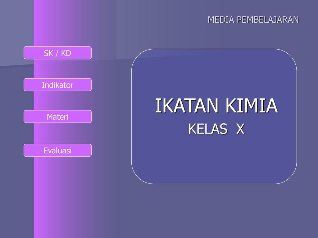 Media Pembelajaran Kimia Muhammad Arafah Wadud Sma Negeri 1 Pinrang Ppt Download