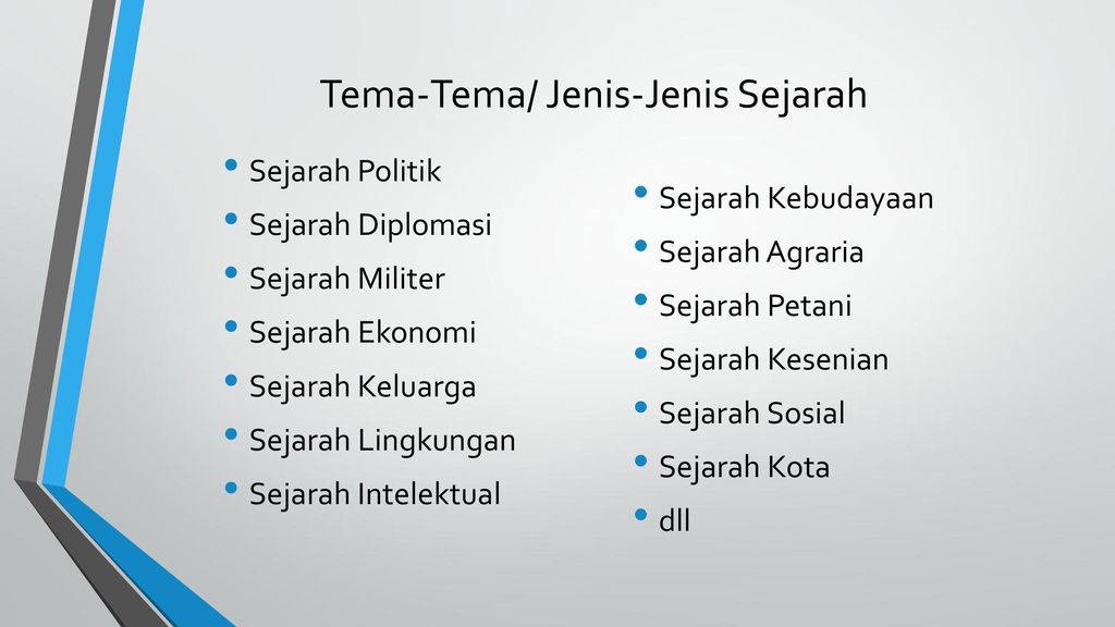 Metode Dan Hostoriografi Sejarah Ppt Download