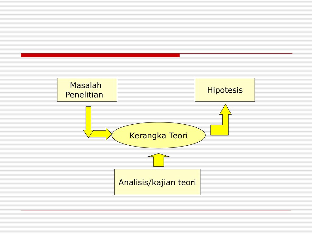 Kerangka Teori Hipotesis Ppt Download