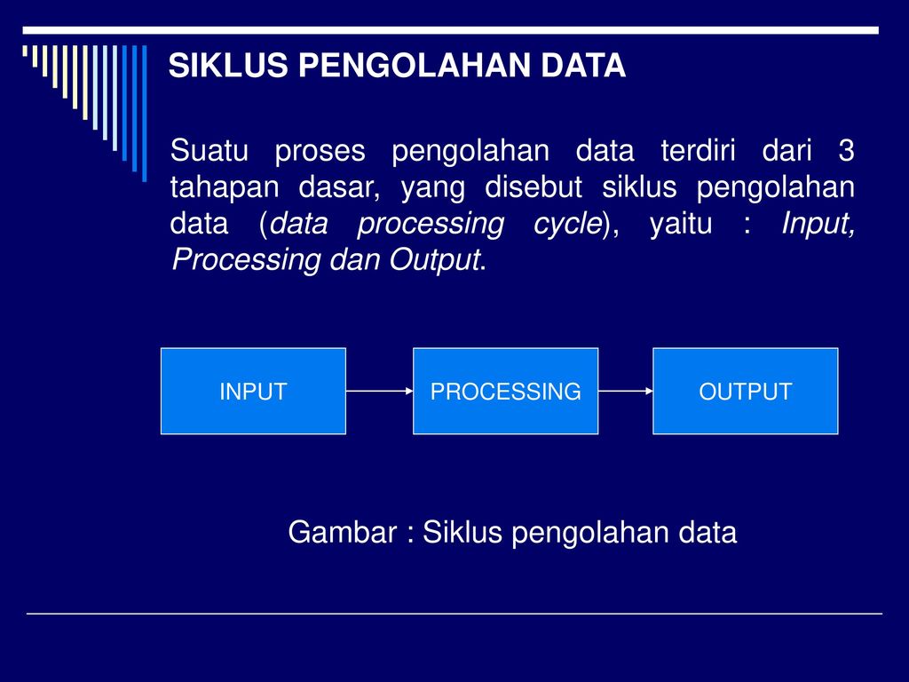 Gambaran Umum By Napalak Ppt Download