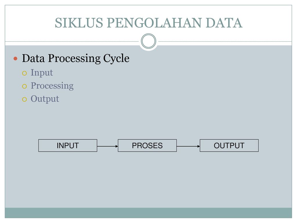 Process data перевод. Data processing. Предварительная обработка данных (data pre-processing).