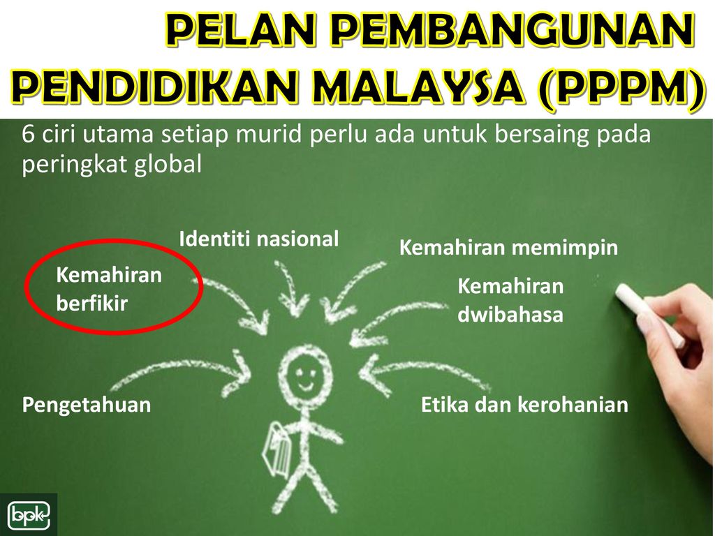 PENDIDIKAN MALAYSA (PPPM)