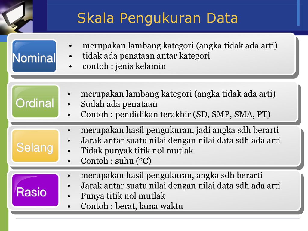 Ruang Lingkup Statistika Ppt Download