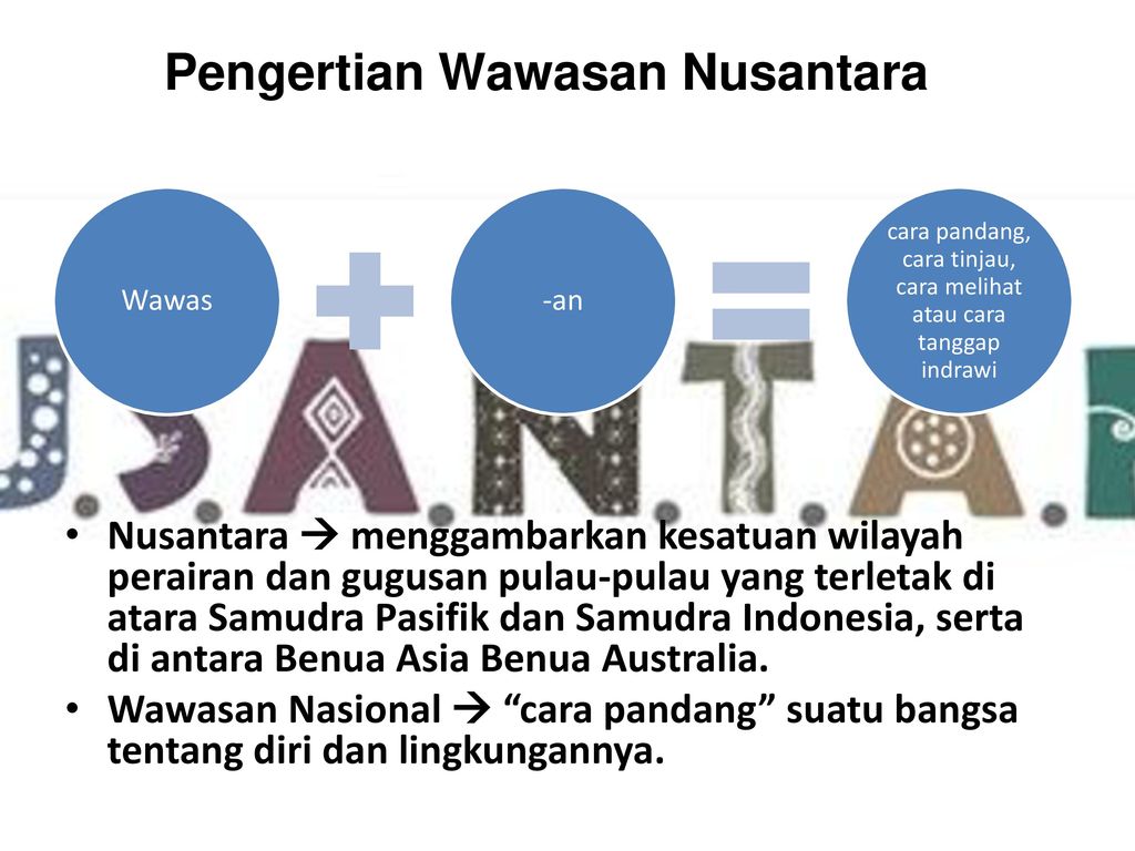 Dinamika Historis Dan Urgensi Wawasan Nusantara Ppt Download