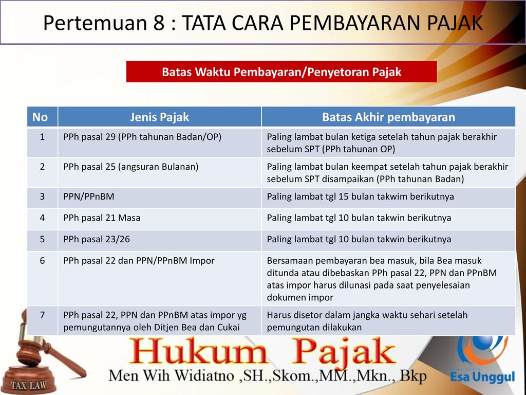 Pembayaran Dan Pelaporan Pajak