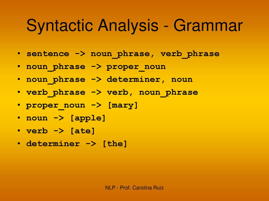 Language grammar analysis