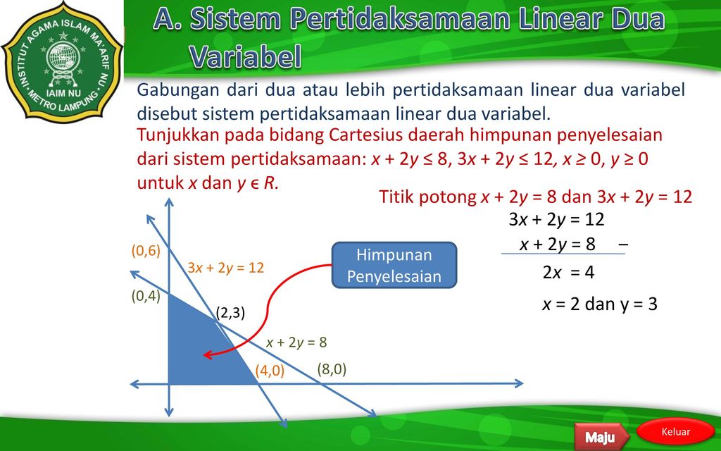 Sistem persamaan linear dua variabel pdf
