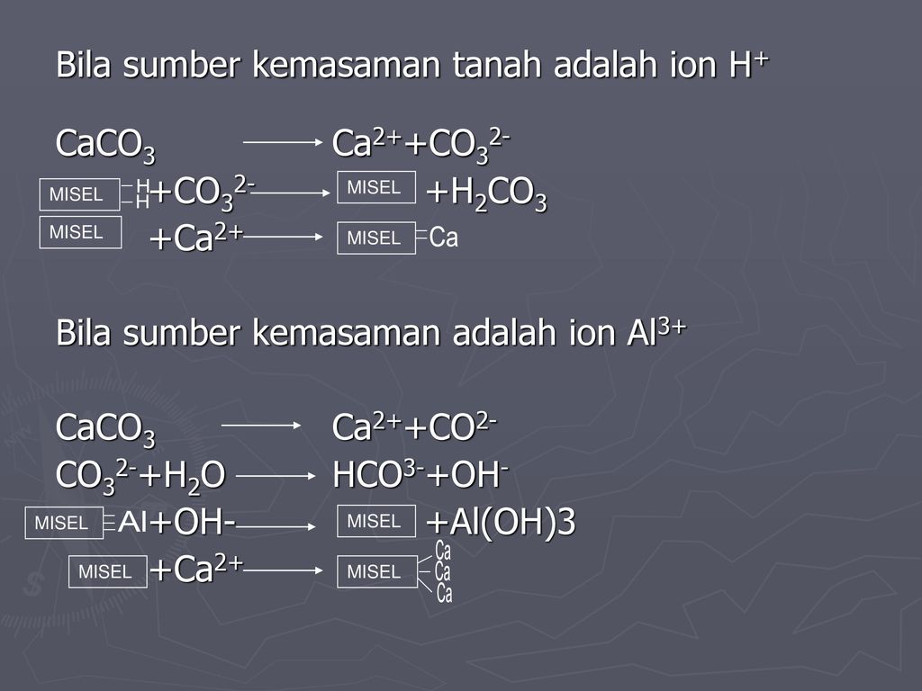 Реакция получения caco3. Caco3. Caco₃ и co₂ (p-p). Na+caco3. Kco3.