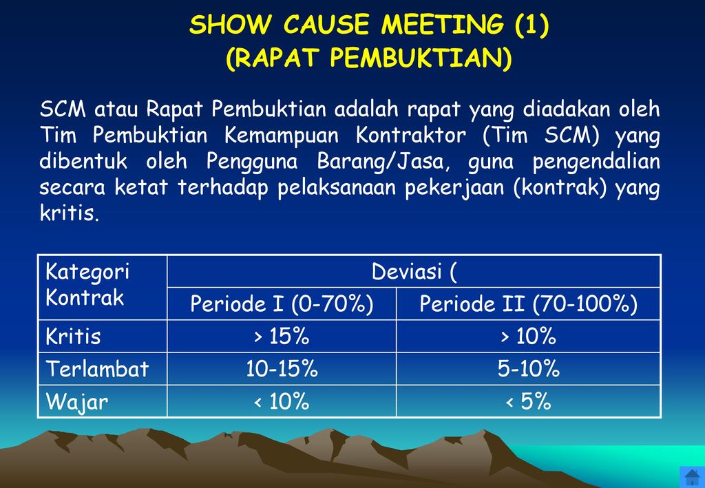 96+ Contoh Undangan Rapat Scm Gratis Terbaru