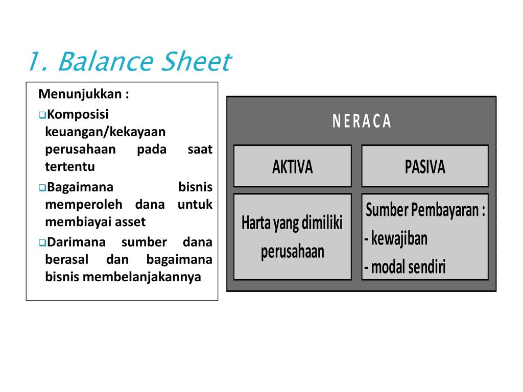 GRUP 2 : SEPTA MORITA FERI HARIANTO ADI BIBOWO ( ) - Ppt Download