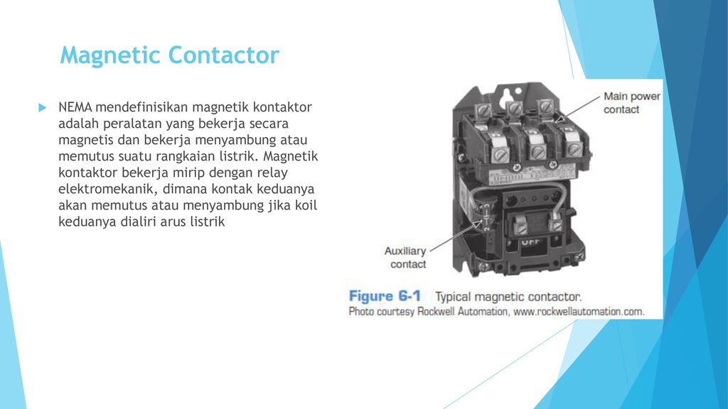 Kontaktor Kelompok 3 Absen Ppt Download