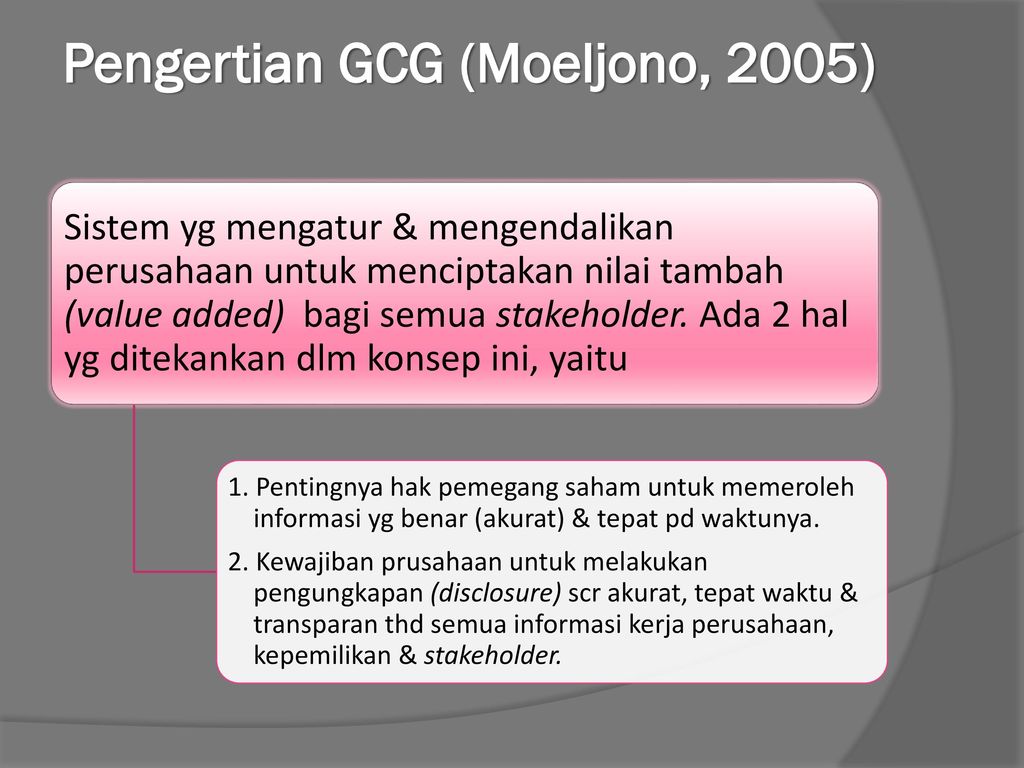 Pengantar GOOD CORPORATE GOVERNANCE Andri Helmi M, S.e., M.m - Ppt Download