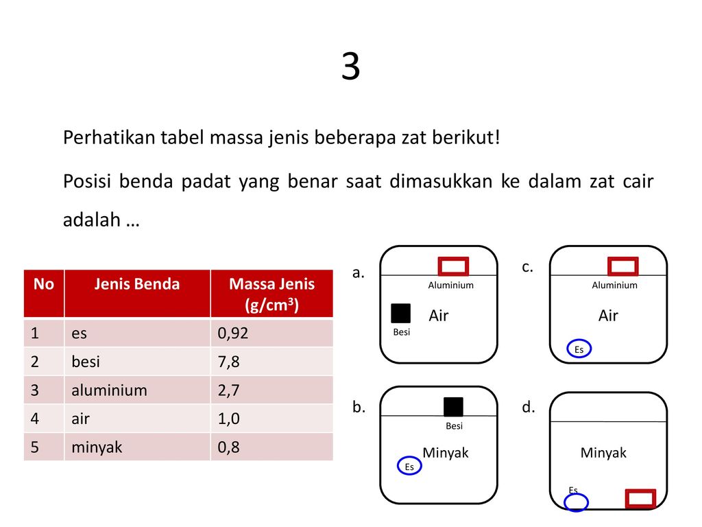 Massa Jenis Density Ppt Download 8696