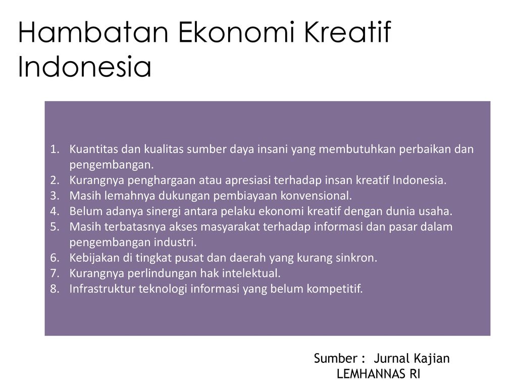 Hambatan Ekonomi Kreatif Indonesia