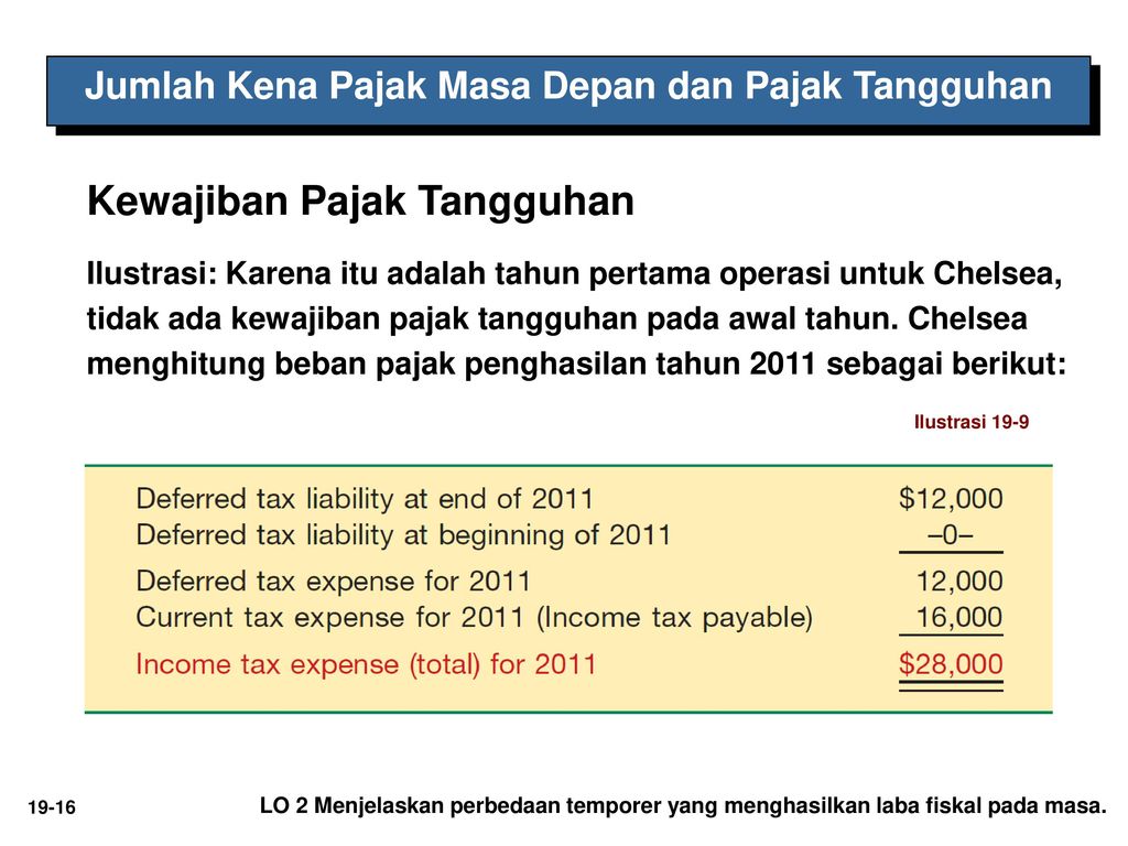 Volume Ppt Download